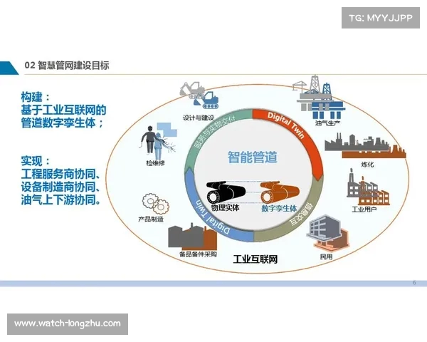 以更高目标为动力推动社会发展实现跨越式进步的创新路径探索 以更高目标为动力推动社会发展实现跨越式进步的创新路径探索